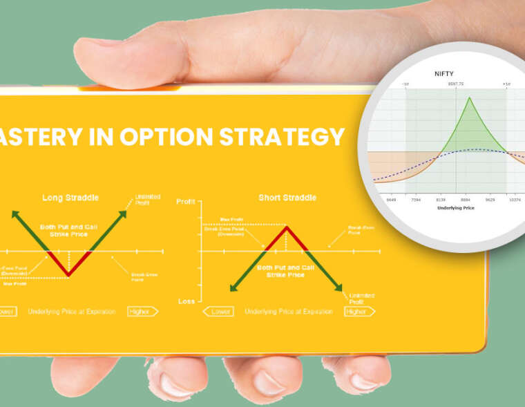 Mastering Advanced Option Strategies