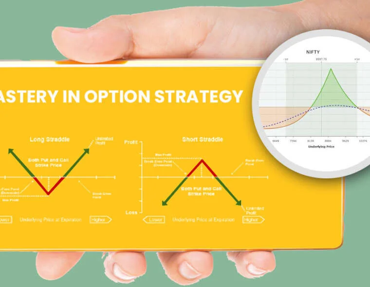 Mastering Advanced Option Strategies