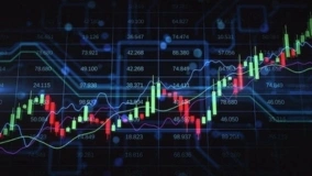 Mastery in Option Strategy