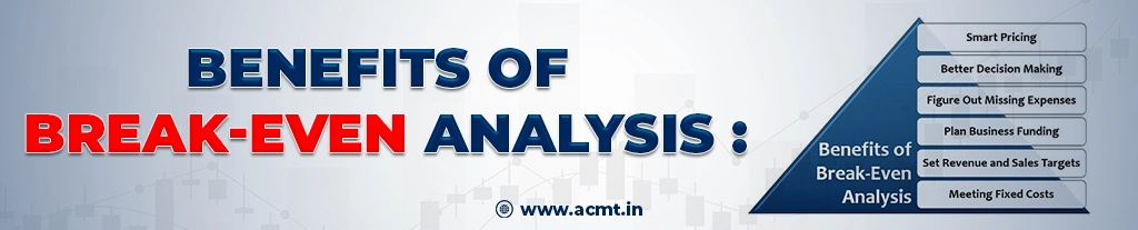 benefits of break-even analysis by acmt