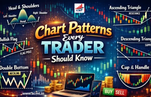 Chart Patterns Every Trader Should Know
