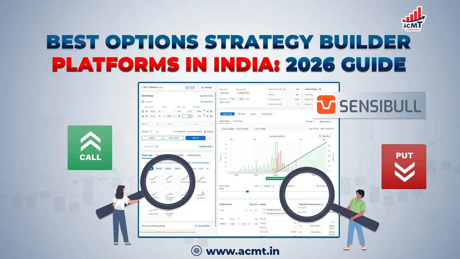 Best Options Strategy Builder Platforms in India: 2026 Guide