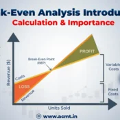 break-even analysis guide by acmt