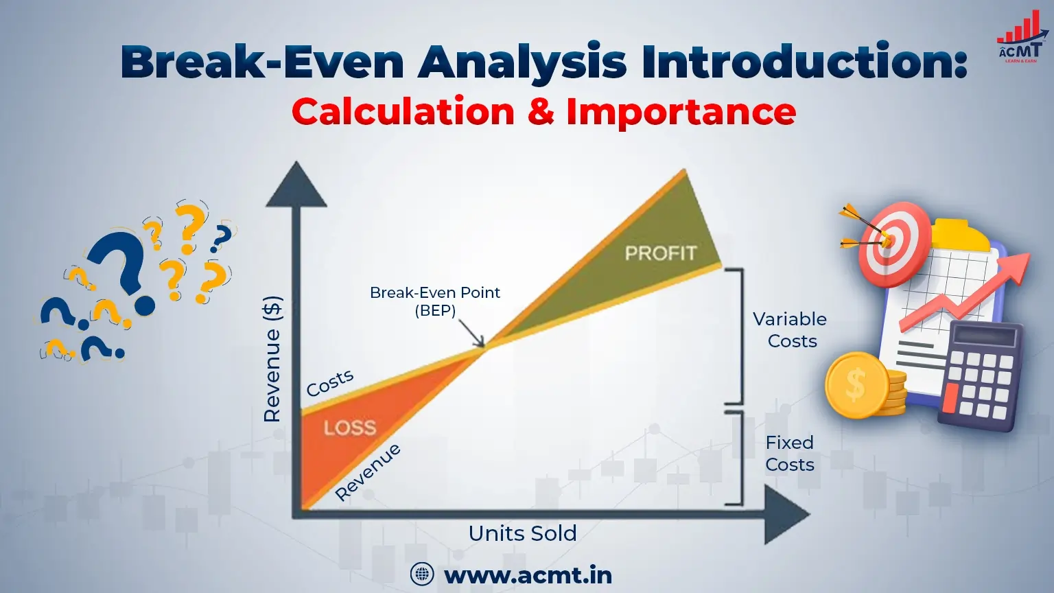 Break-Even Analysis Introduction: Calculation & Importance