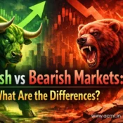 bullish vs bearish market by acmt