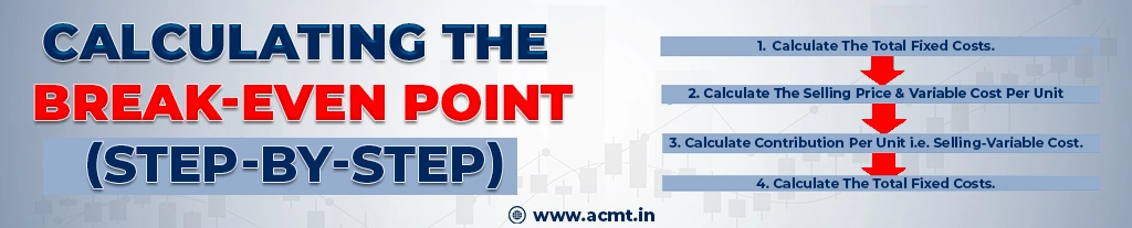 calculating the break-even point step-by-step by acmt