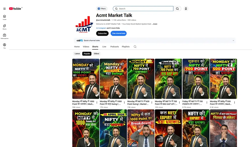 ACMT Market Talk Youtube Channel For Stock Market Learning