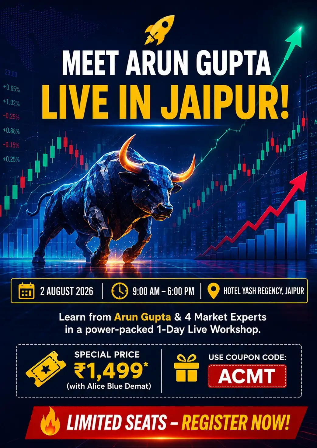 Power Packed Stock Market Live Jaipur Workshop 2Aug26