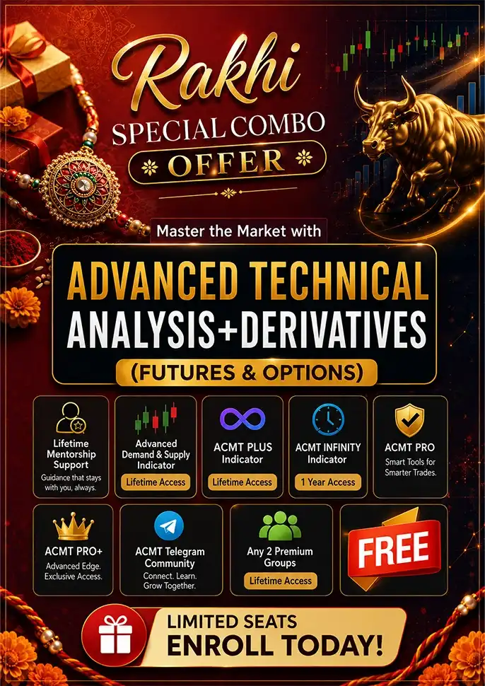 Best Trading Course Combo Rakhi Offer by ACMT
