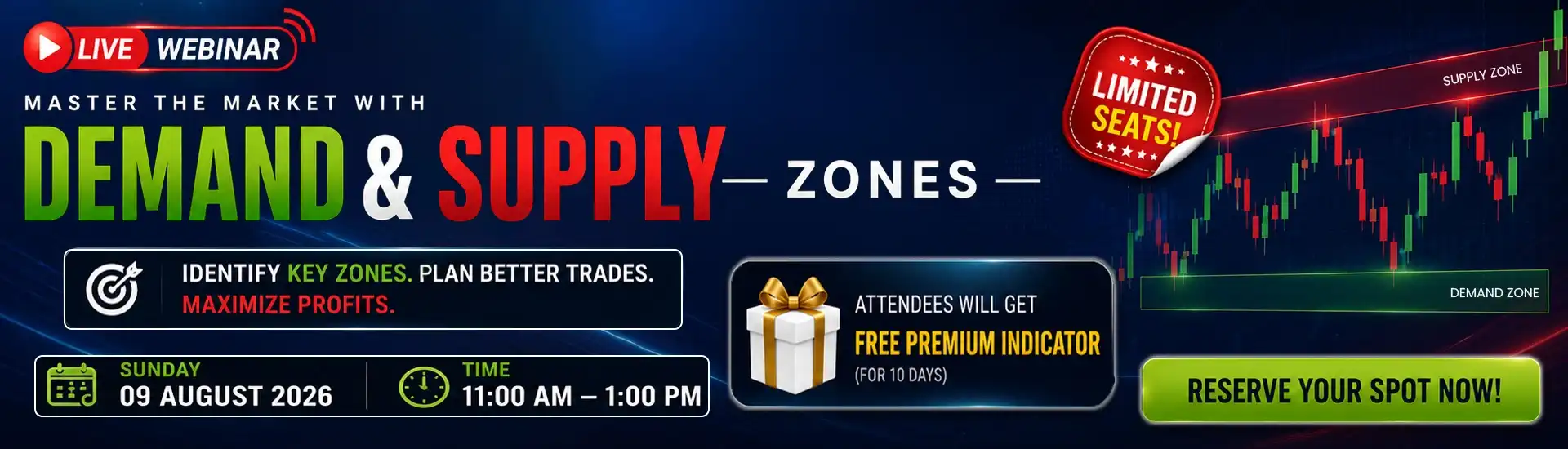 Live Webinar for Demand and Supply Zone in Market by ACMT