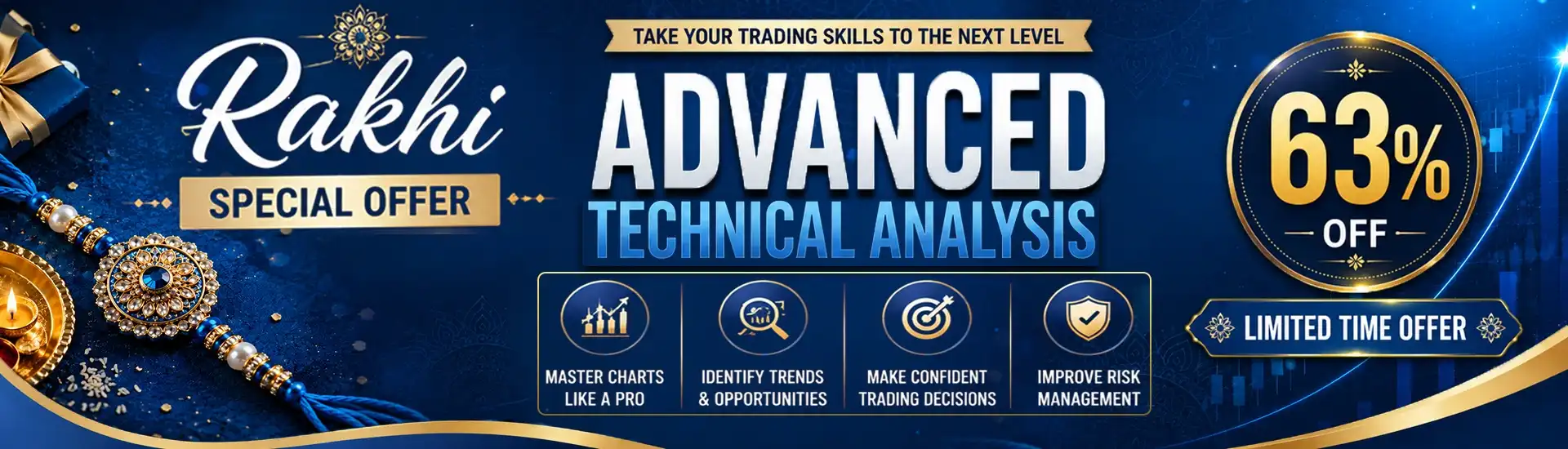 Rakhi Special Deal for Advanced Technical Analysis Course in ACMT