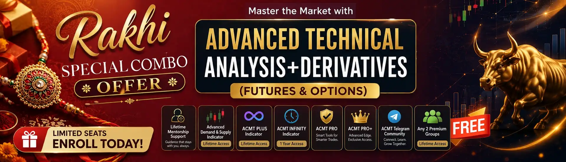 Rakhi Exclusive Trading Course Combo Offer by ACMT