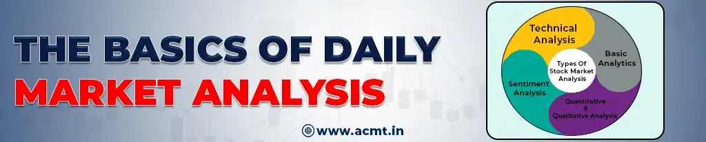 Basics Of Daily Market Analysis and Trading Signals Telegram by ACMT