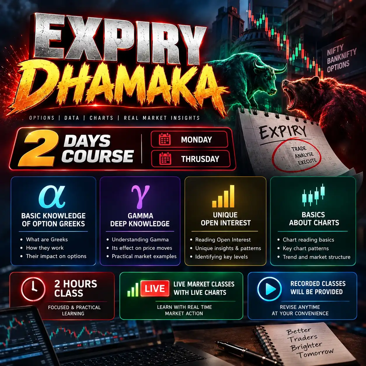 2 Days Expiry Dhamaka Trading Course Online by ACMT