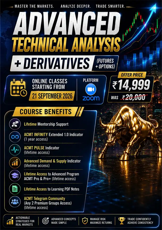 ACMT Online Classes for Stock Market Learning