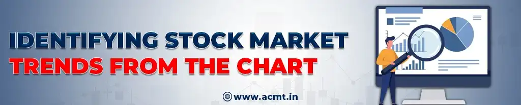 Identifying Stock Market Trends from the Chart