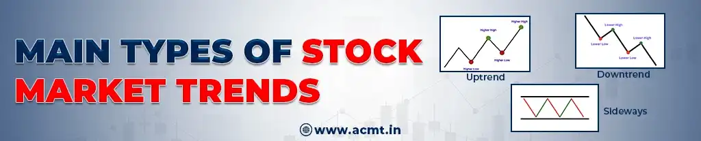 Main Types of Stock Market Trends