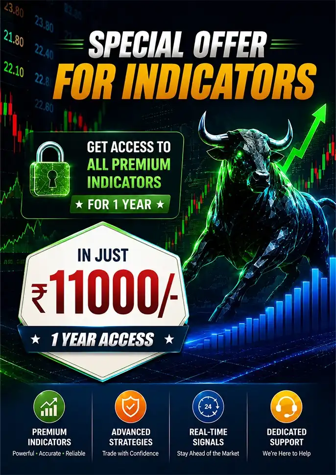 Special Offer for ACMT Indicators