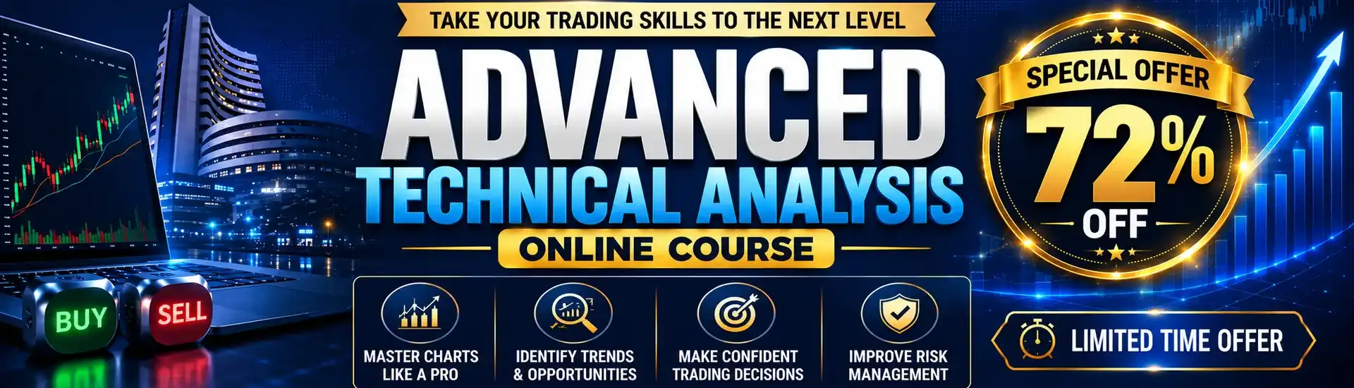 Advanced Technical Analysis Online Course Offer by ACMT