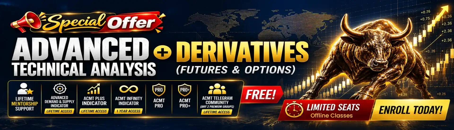 Offline Trading Combo Course Special Offer by ACMT