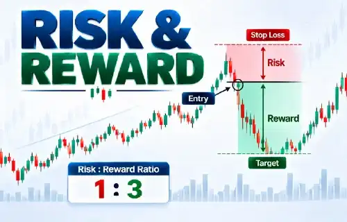 Risk & Reward Trading Chart1
