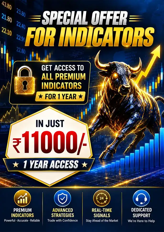 Special Offer for ACMT Premium Indicators
