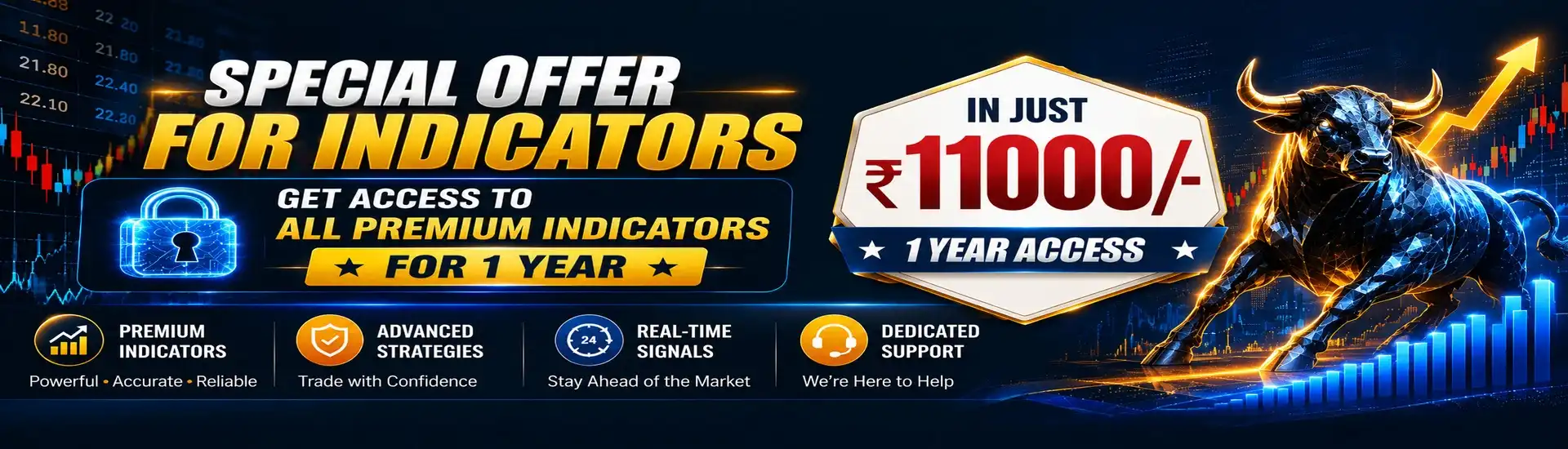 Special Offer for Premium ACMT Indicators