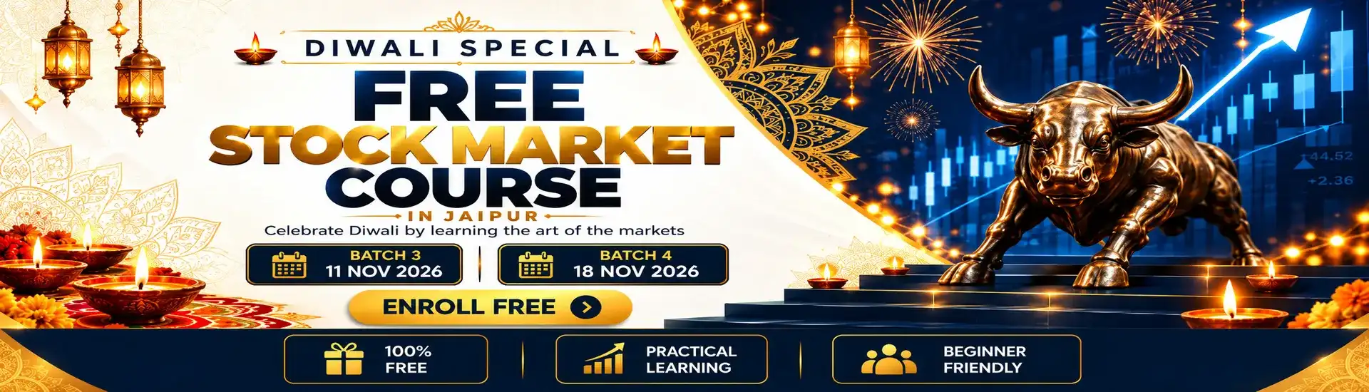 Upcoming Batches for Free Stock Market Offline Course