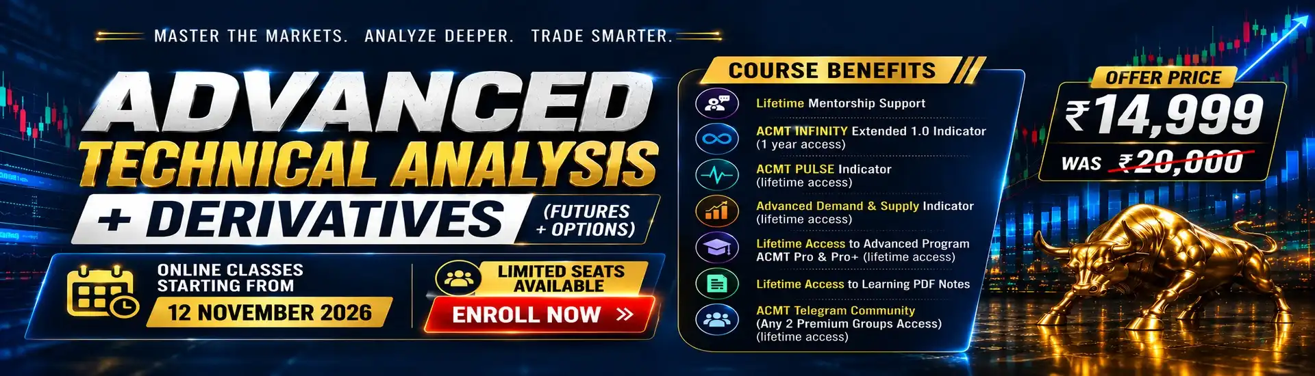 Upcoming Online Trading Combo Classes Offer by ACMT