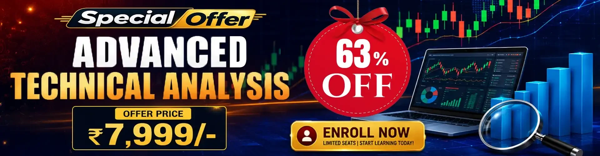 Advanced Technical Analysis Special Offer