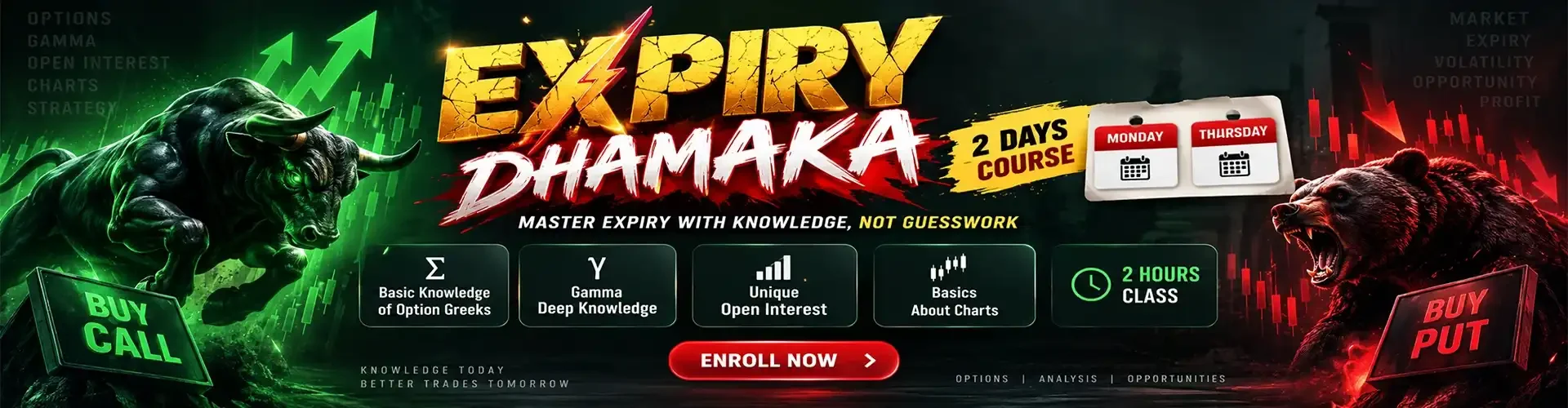 Expiry Dhamaka Trading Course by ACMT