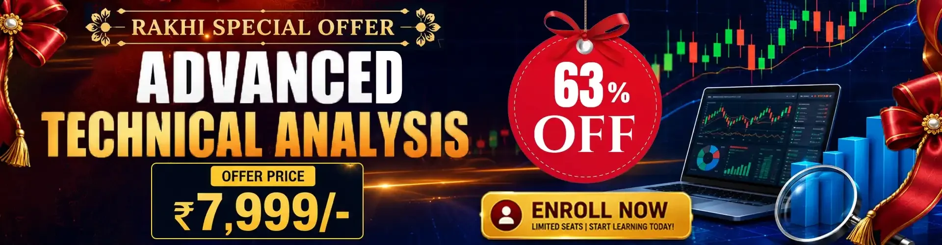 Rakhi Special Offer on Advanced Technical Analysis Course by ACMT